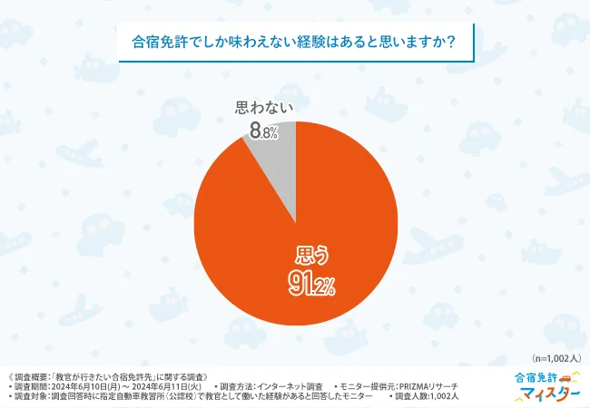 合宿免許でしか味わえない経験はあると思いますか？